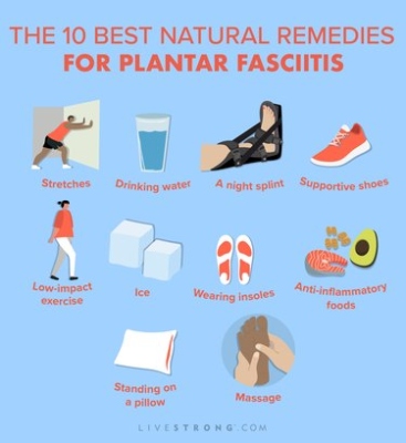 Discover Natural Remedies For Plantar Fasciitis Relief: Say Goodbye To Foot Pain!